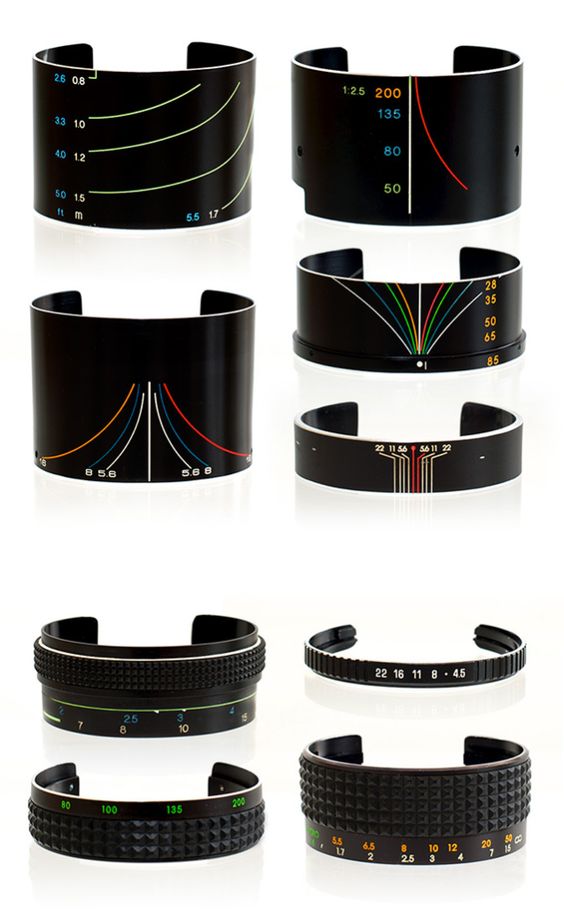 Camera lens bracelet