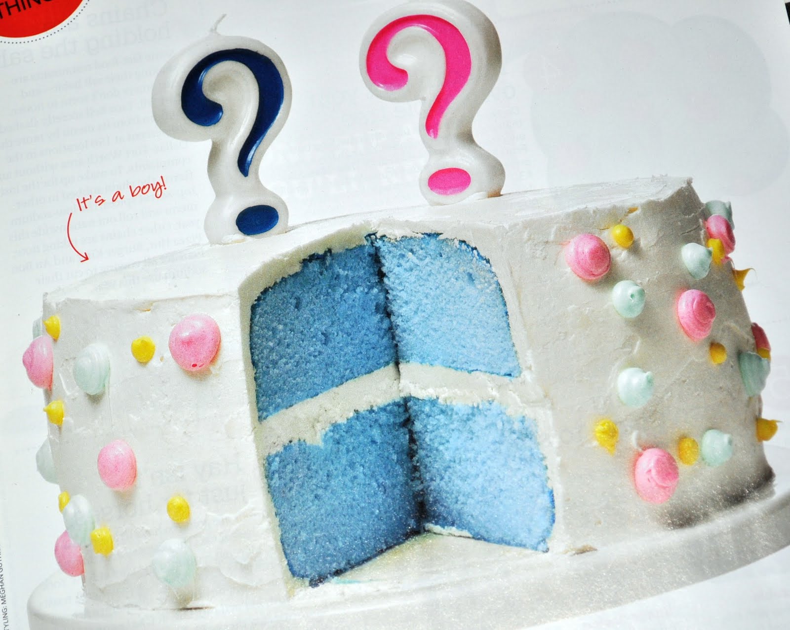 Question mark cake