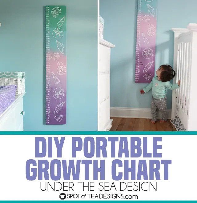 Growth chart