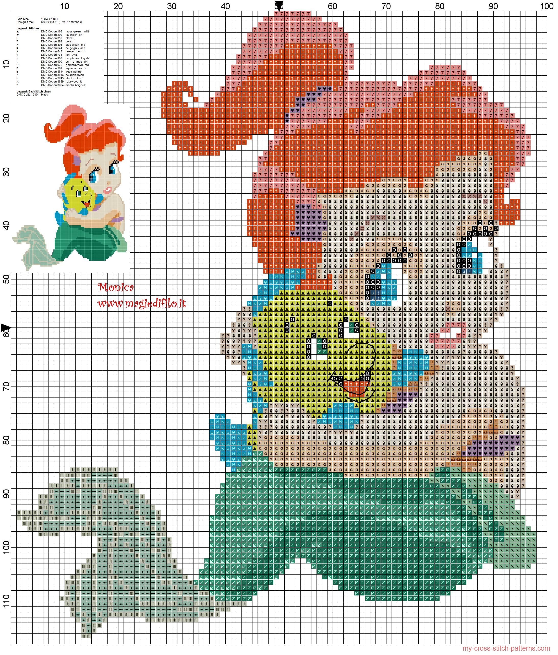 Baby ariel and flounder