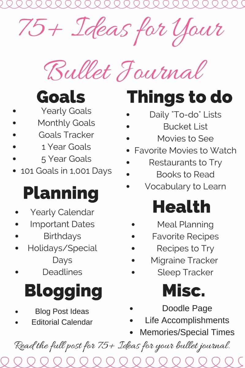 75 ideas for your bullet journal
