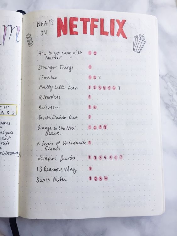 Netflix catchup bullet journal page