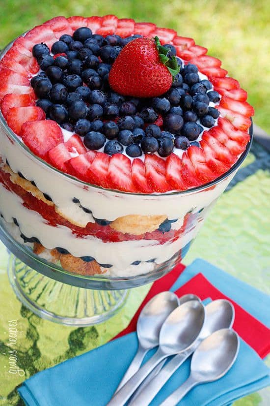 Red white and blue trifle recipe
