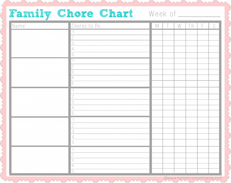 Family chore chart