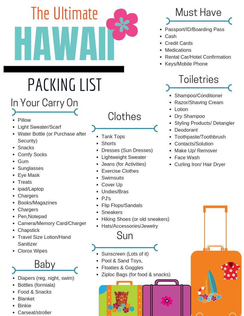 Ultimate hawaii packing list