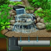 Diy backyard waterfall kit
