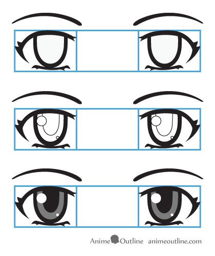 Anime eyes drawing