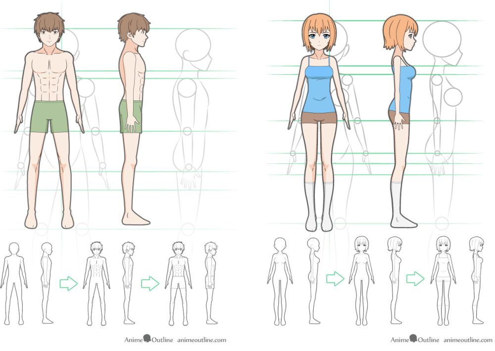 Anime male and female body drawing