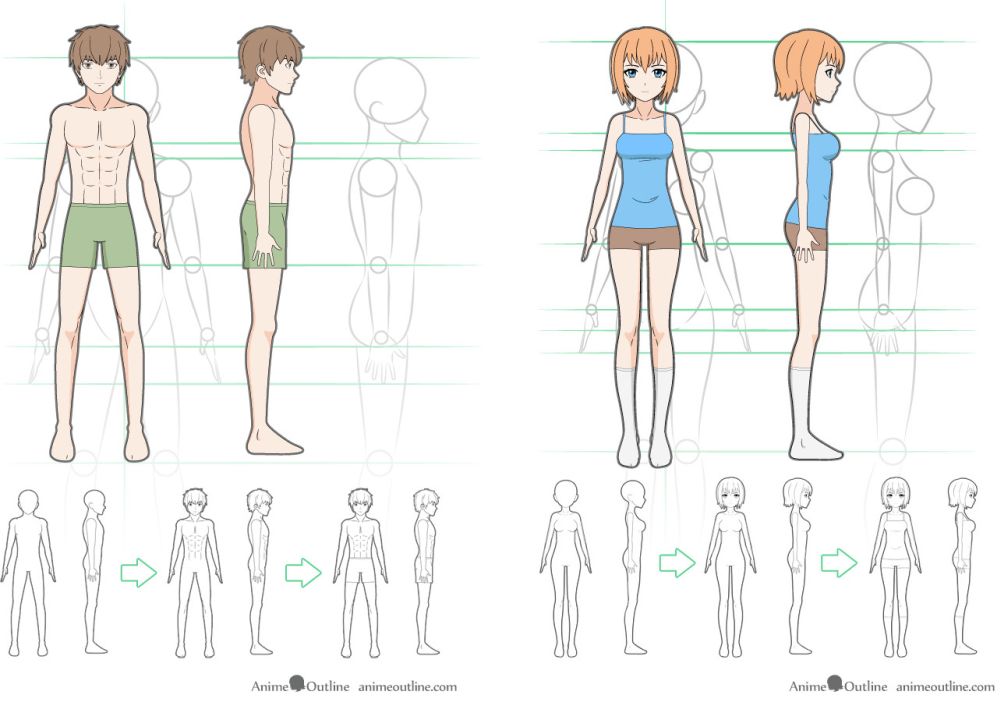 How to Draw an Anime Male Body  Easy Step by Step Tutorial